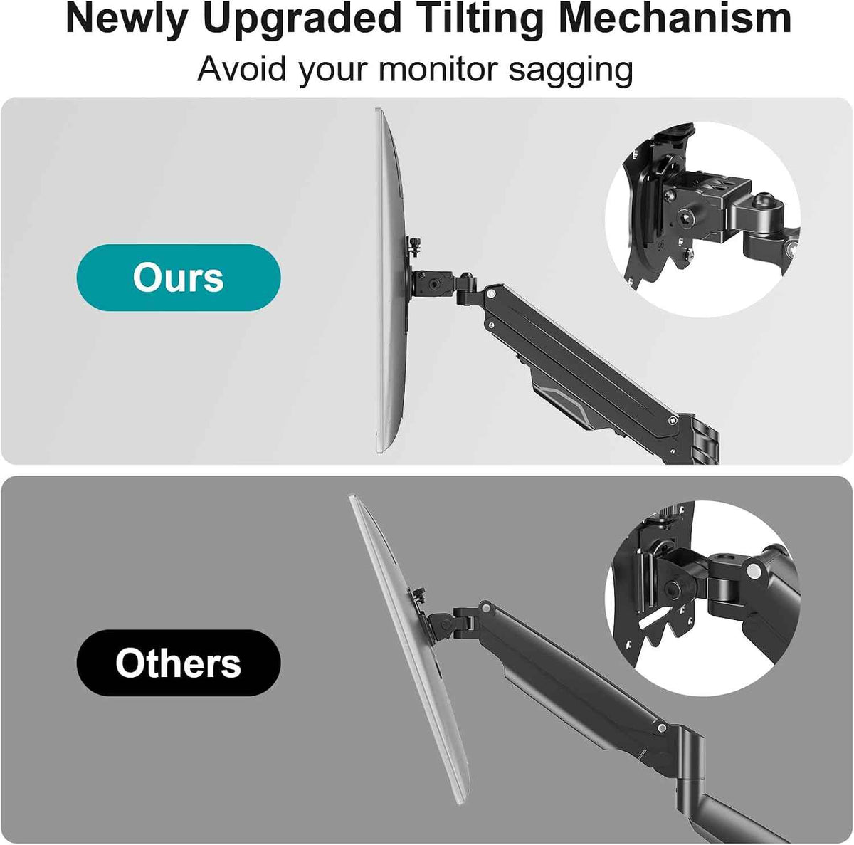 MOUNT PRO Ultrawide Dual Monitor Arm for Max 43" Monitor, Holds up to 33lbs | Fully Motion Monitor Stand with Tilt/Swivel/Rotation, VESA 75x75/100x100 with C-Clamp & Grommet Base