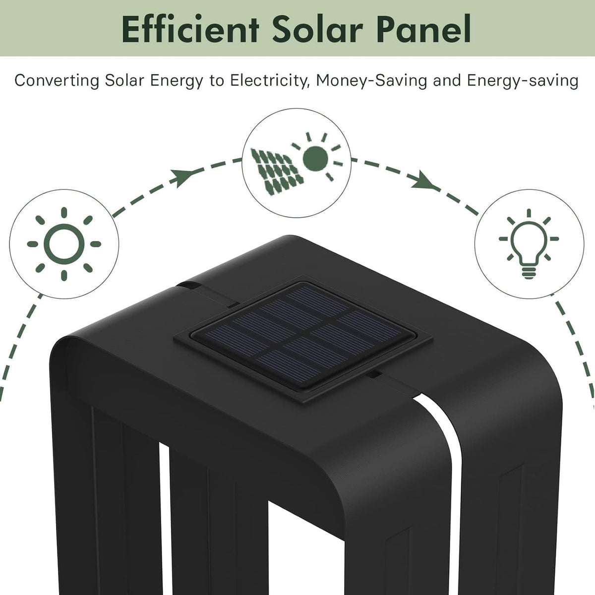 Solar Wall Sconce with Planter Shelf – Waterproof Patio Accent