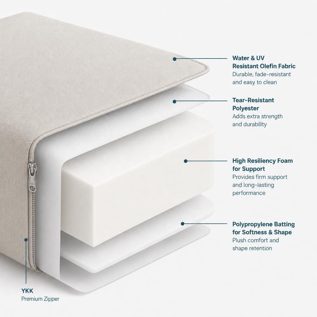 Outdoor Loveseat Cushions, 48 x 24 x 6 Inches Olefin Fabric Waterproof Fade Resistant Cushion Set for Couch,