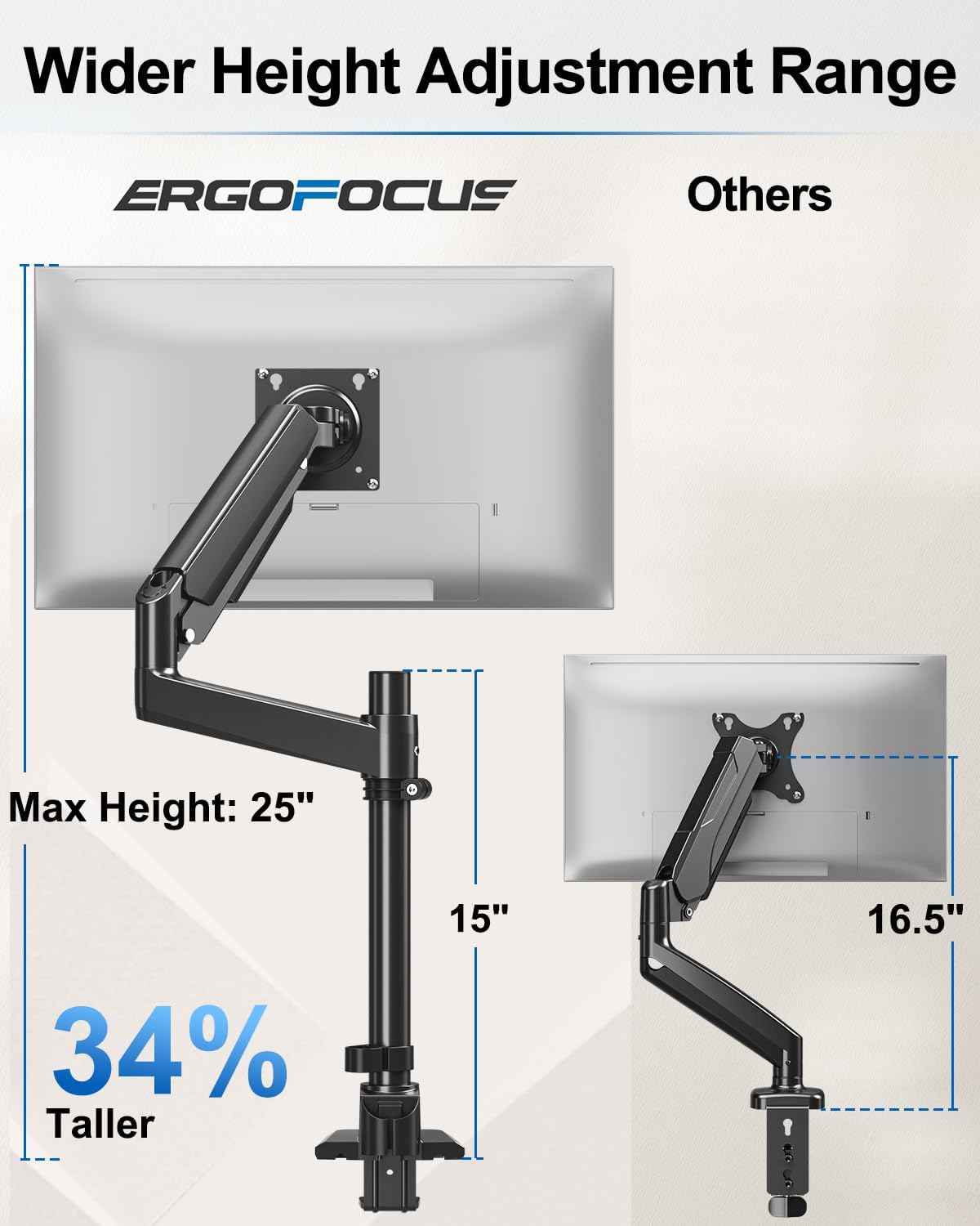 Heavy Duty Single Monitor Mount for Max 49" Ultrawide Screens | Hold 7.7 to 44 lbs, Premium Monitor Arm for Samsung Odyssey G9 and More, Adjustable Gas Spring Desk Stand, VESA Mount