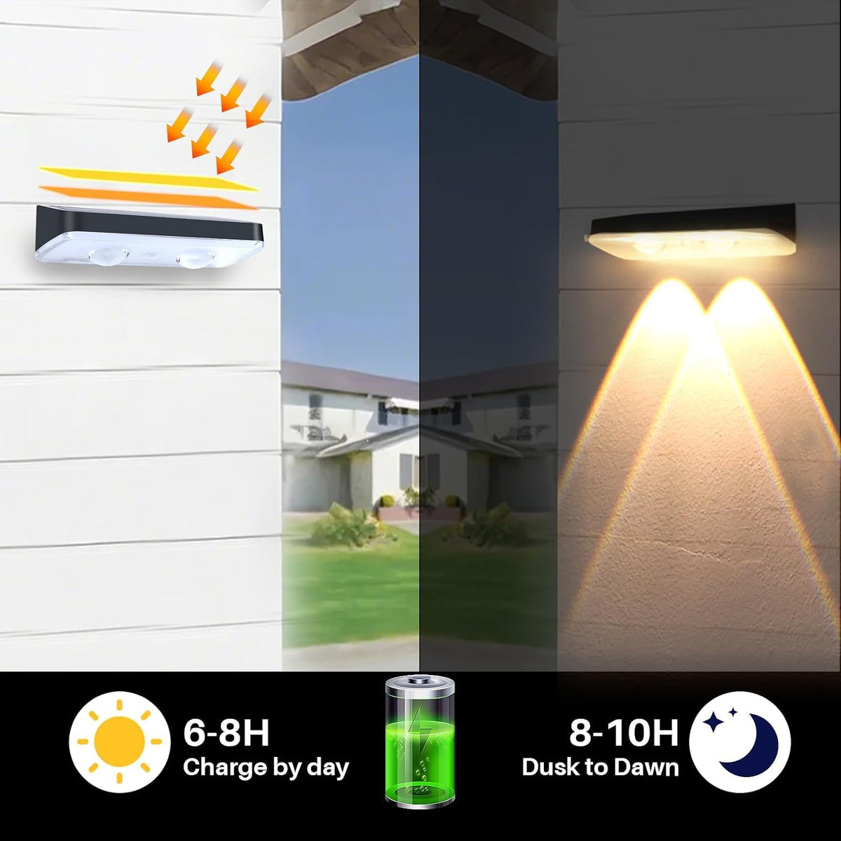Solar Lights Outdoor Waterproof for Wall, Mailbox, Fence, Address, Sign | 3000K/4000K/6000K 3 Modes Small Downlight Solar Powered Waterproof Dusk to Dawn Lighting Bright LED Lens 2 Pack