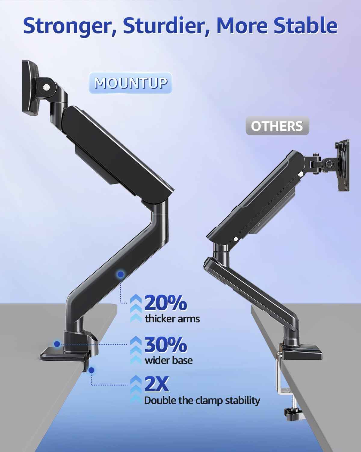 MOUNTUP Heavy Duty Monitor Arm, Single Monitor Mount for 57" Ultrawide Monitor, Supports 4.4–66 lbs, Large Monitor Arm with Full Motion Adjustment, Monitor Stand for Desk, Max VESA 100x100mm