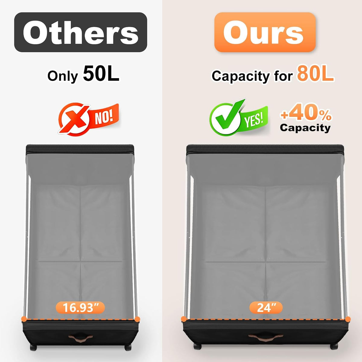 80L Large Under Bed Storage with Wheels, 2-Pack XXL Underbed Shoe Storage | Fit Most Bed, Removable & Locakable Wheels, Sturdy Metal Frame, Clear Lid, Easy Install, for Off-Season Clothes/Blankets - Field & Nook