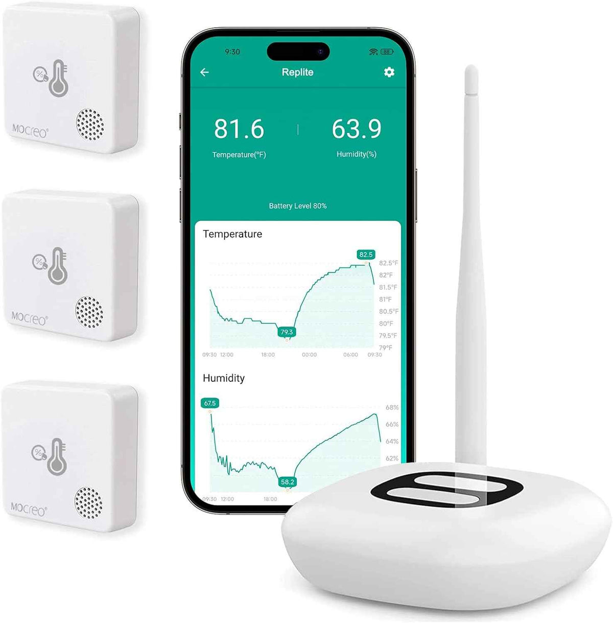 WiFi Room Thermometer Hygrometer, Remote Email App Alert, 2 Years Data Export, 2 Years Battery, No Subscription, 3 Smart Temperature Sensors for RV, Greenhouse, Vacation Home, HVAC