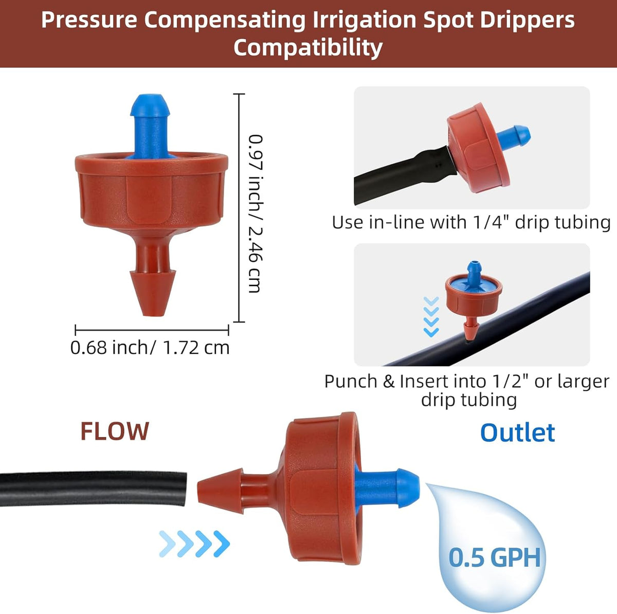 Pressure-Compensating Irrigation Drippers – 0.5 GPH, 60 Pack