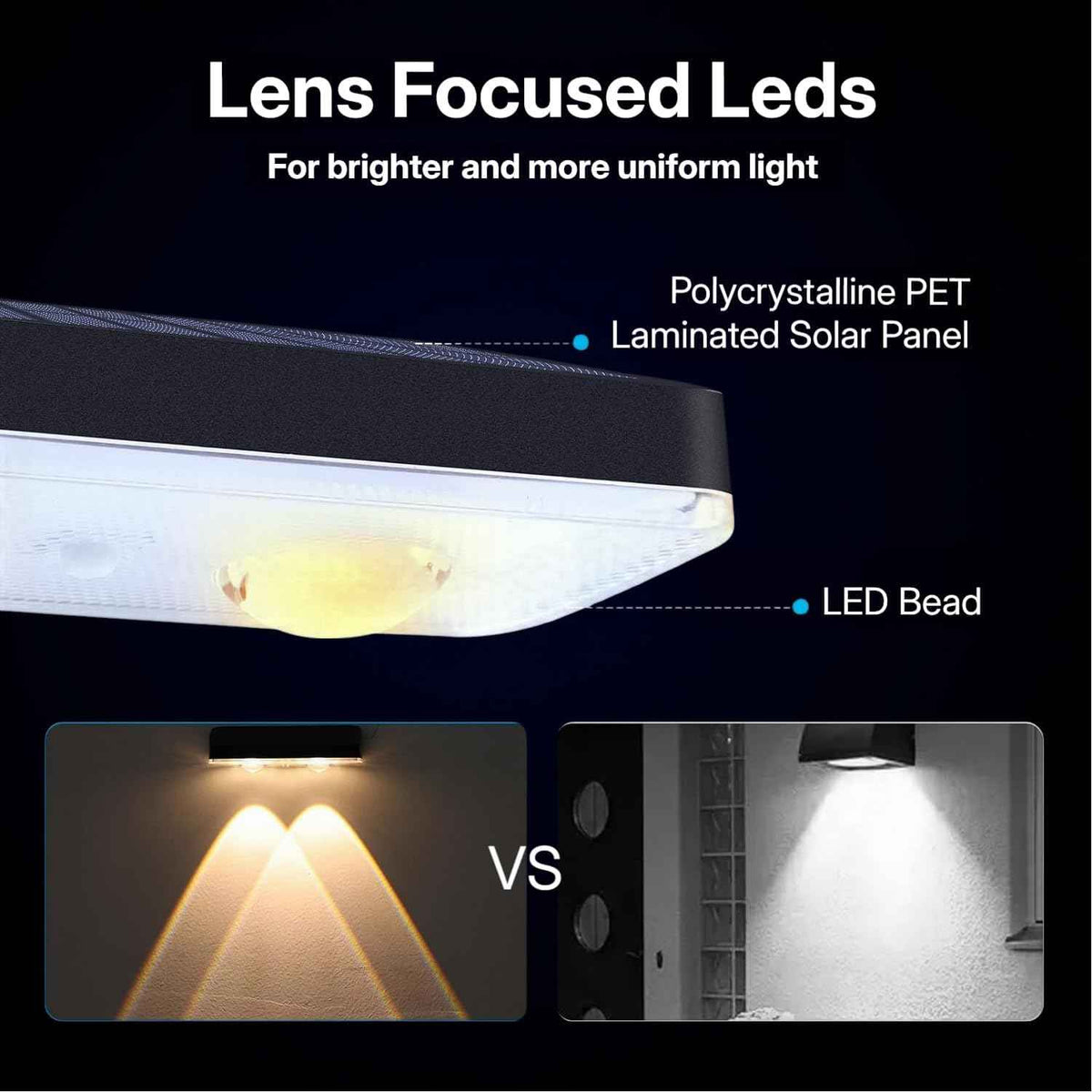 Solar Lights Outdoor Waterproof for Wall, Mailbox, Fence, Address, Sign | 3000K/4000K/6000K 3 Modes Small Downlight Solar Powered Waterproof Dusk to Dawn Lighting Bright LED Lens 2 Pack