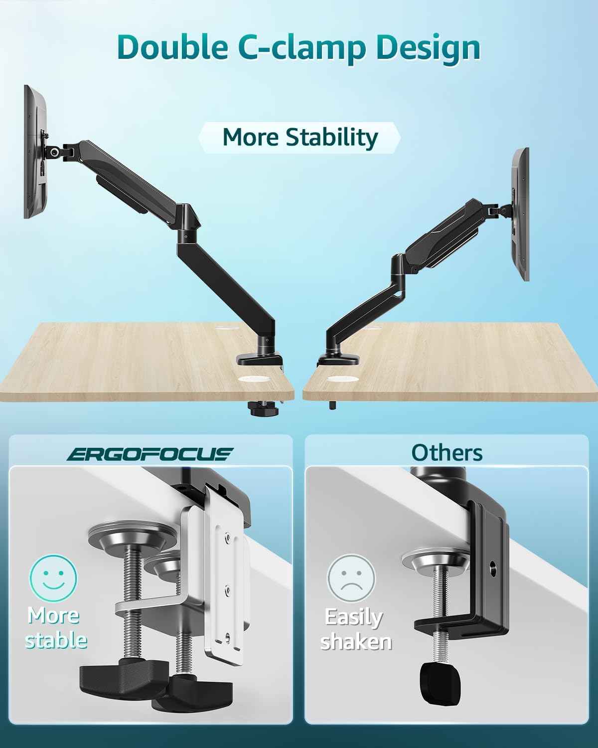 Heavy Duty Single Monitor Arm for Max 42 Inch Hold up to 33 lbs | Monitor Mount Desk Mount Height Adjustable Ultrawide Monitors Stand VESA Mount 70/100