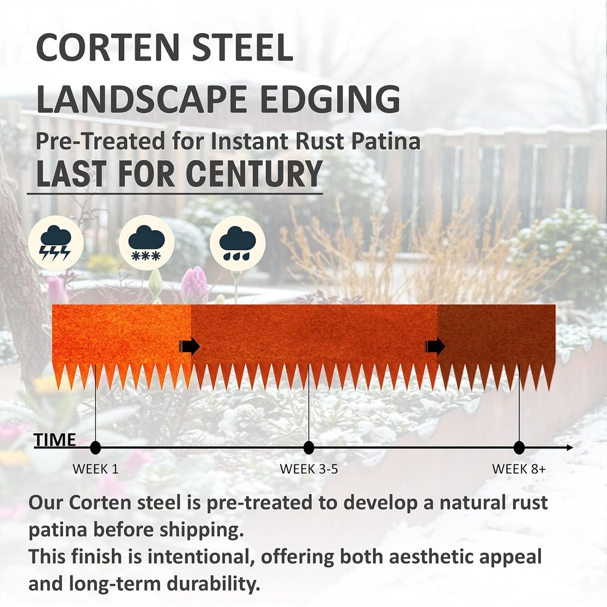 Corten Steel Landscape Edging – 8 in × 40 in, 6 Pack