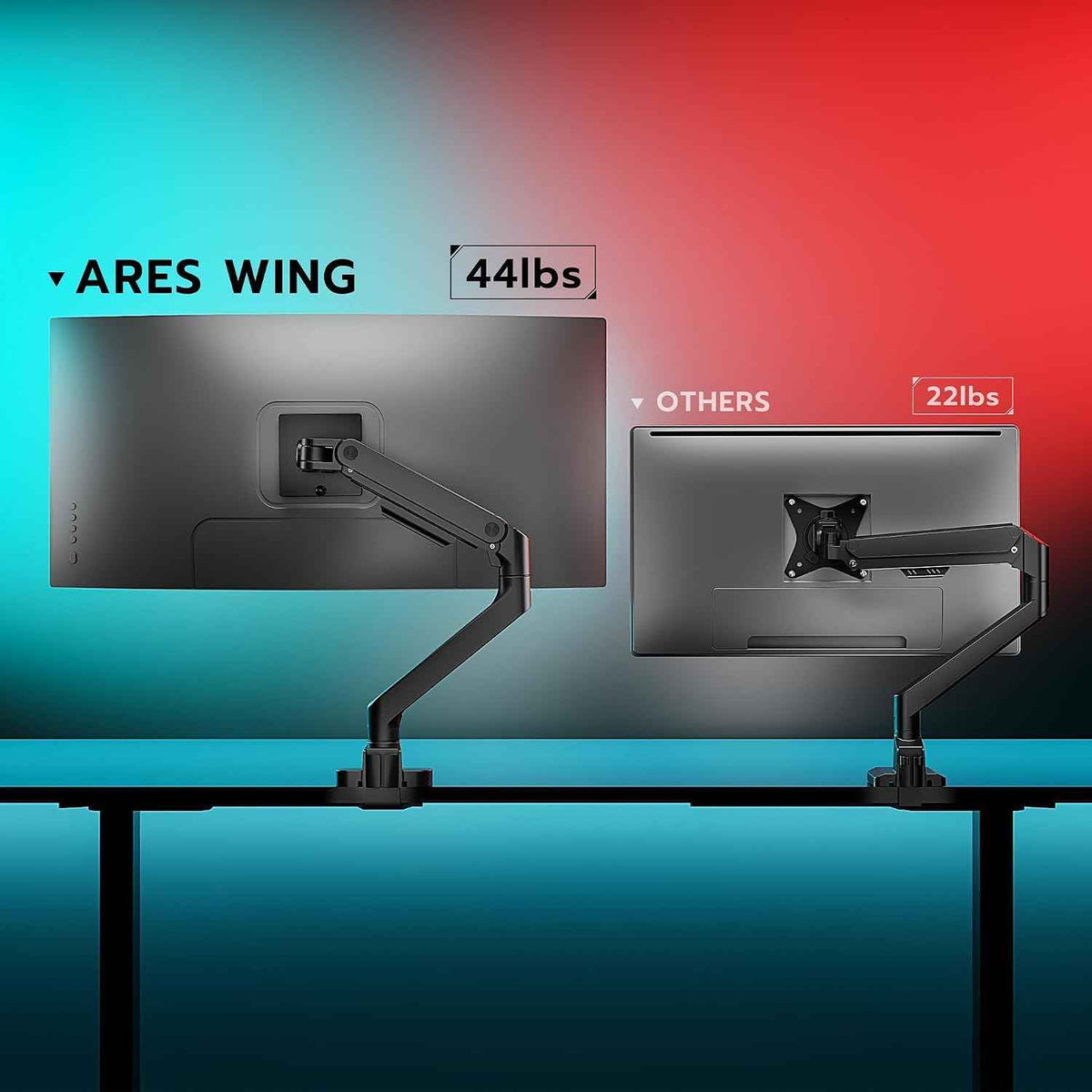 ARES WING Ultrawide Monitor Desk Arm for 17 to 49 Inch Screen, Holds 44 Lbs | Pro Gas Spring, Full Range of Motion, for 75/100 Vesa Mount, for Samsung, LG Curved/Flat Monitor, with C Clamp, Grommet Base