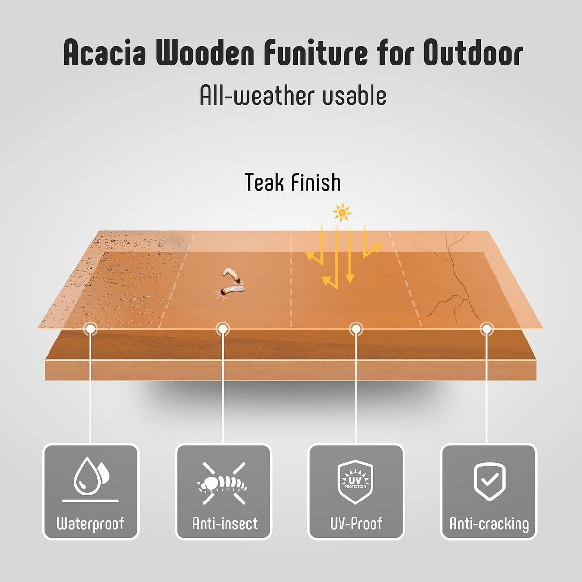Werph 3-Piece Acacia Wood Outdoor Patio Furniture Set | Conversation