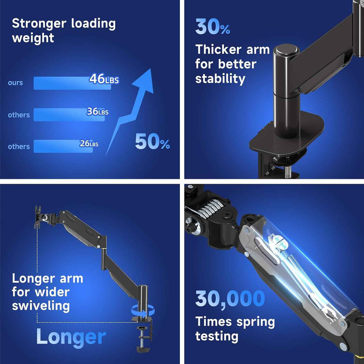 Pholiten Heavy Duty Monitor Arm for up to 49 inches | Ultrawide Monitor Mount, Adjustable Gas Spring Arm, Clamp/Grommet Mounting Base