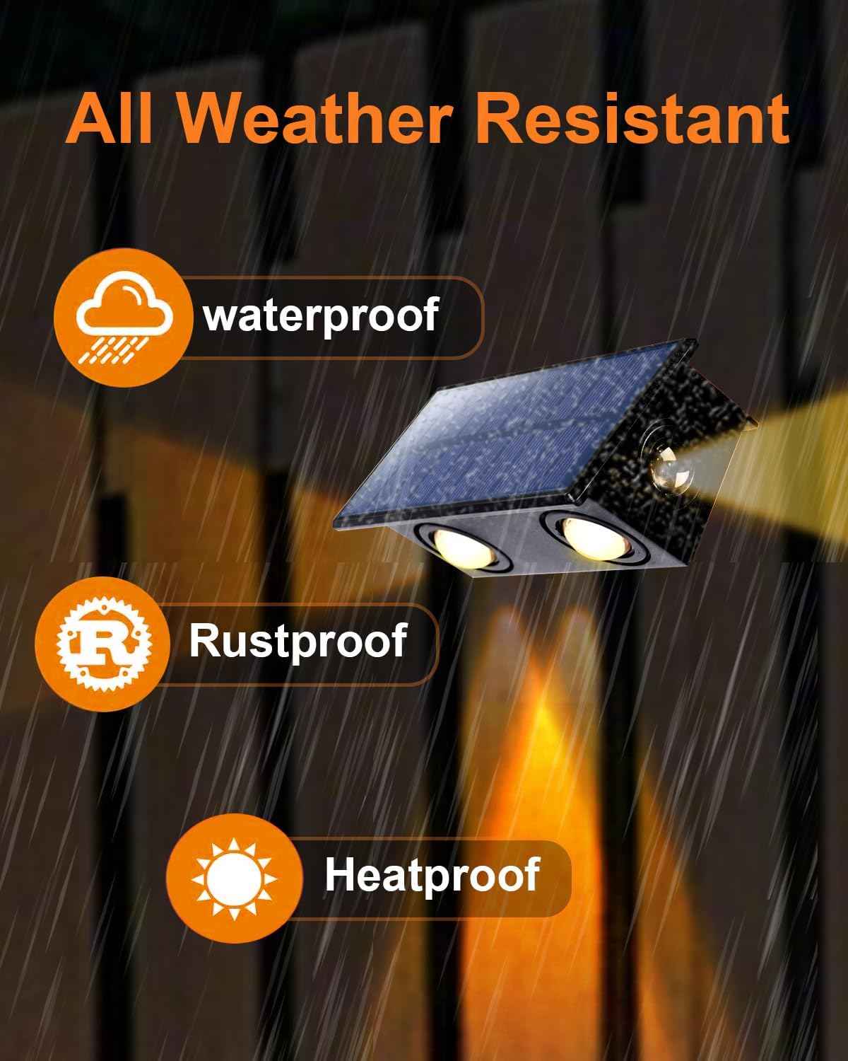 4Pack 3-Side Solar Fence Lights Outdoor Waterproof with Warm White LED Spot Lens, for Wall, Deck, Patio, Yard, Rail, Garage, Pool, Designed for Enhanced Security, Easy Install