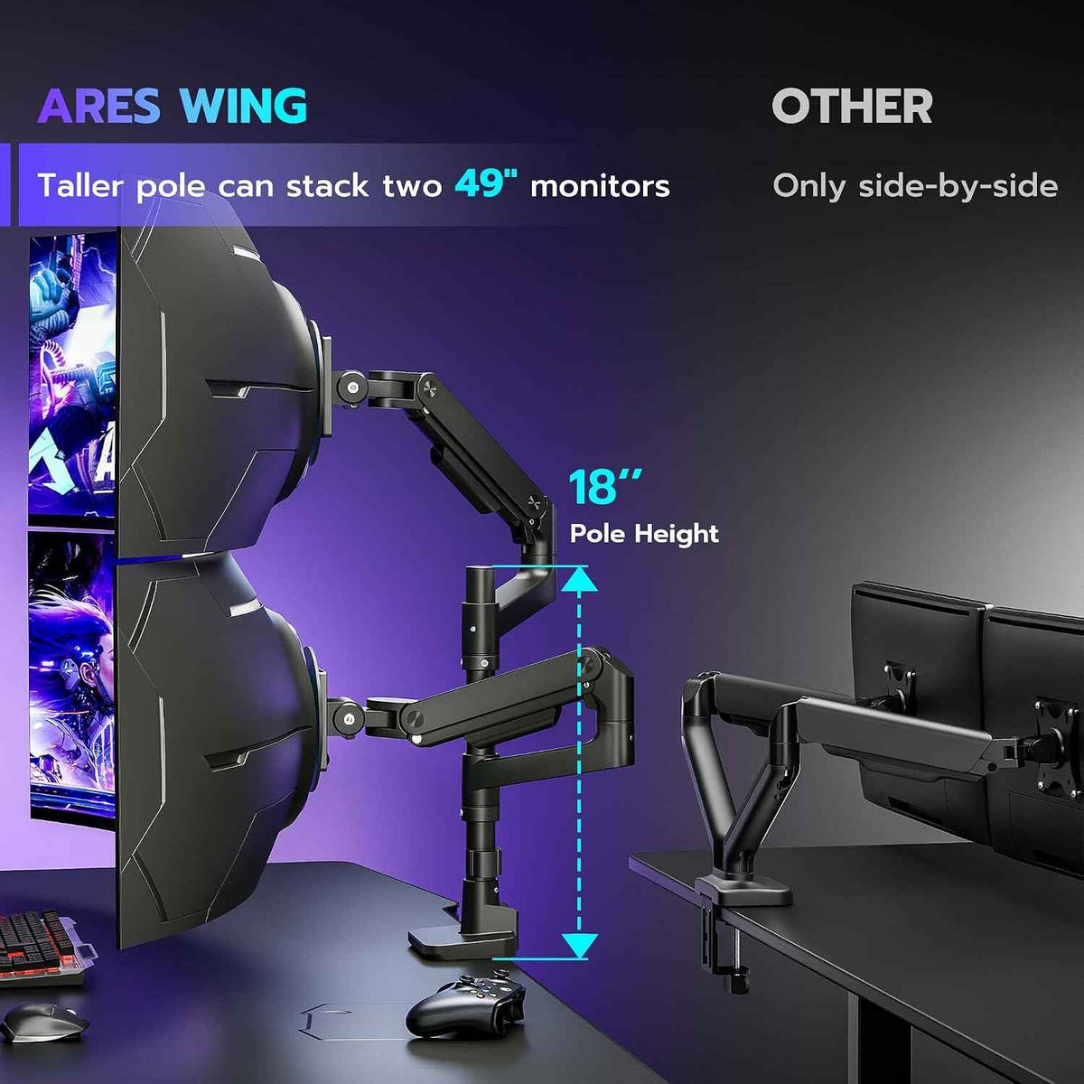 ARES WING Dual Monitor Arm Desk Mount for 17-49 Inch Ultrawide Monitors, Heavy Duty Dual Monitor Mount Holds 44 lbs, Full Motion Gas Spring Vertical Monitor Mount, 75/100 VESA Mount, Black