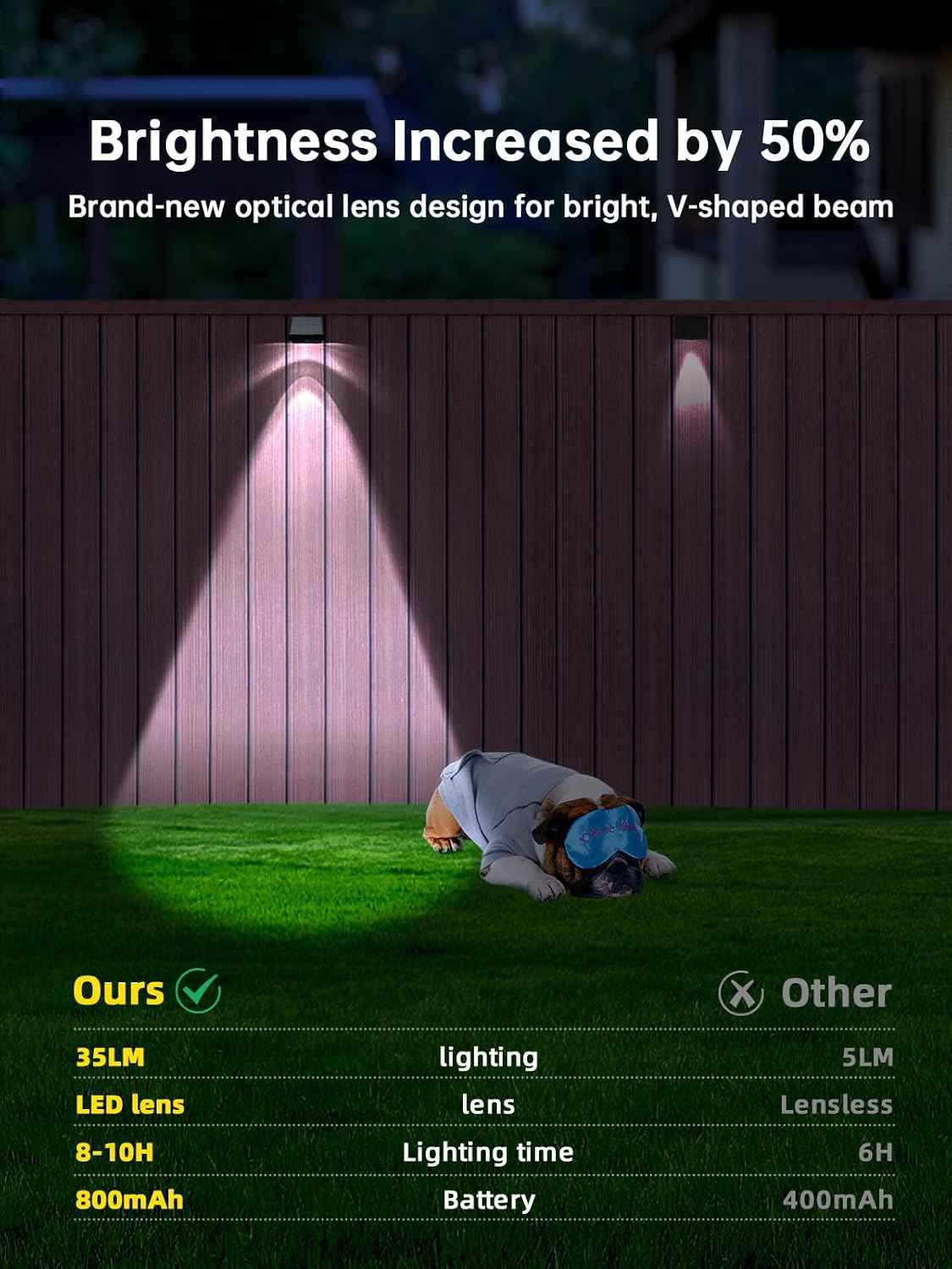 Mrzxy Solar Address Light for Mailbox, House Number, Deck, Sign, Wall | Solar Powered LED Dusk to Dawn Small Downlight Outdoor Wateproof Non-drill 6 Pack Convex Lens