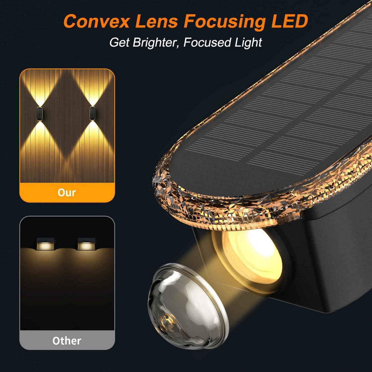 Solar Fence Lights Outdoor: 6-Pack Solar Powered Wall Lights Up and Down Waterproof IP65-3 Color Brighter LED Focus Lens SolarLights Dusk to Dawn 12h for Patio/Backyard/Porch/Railing