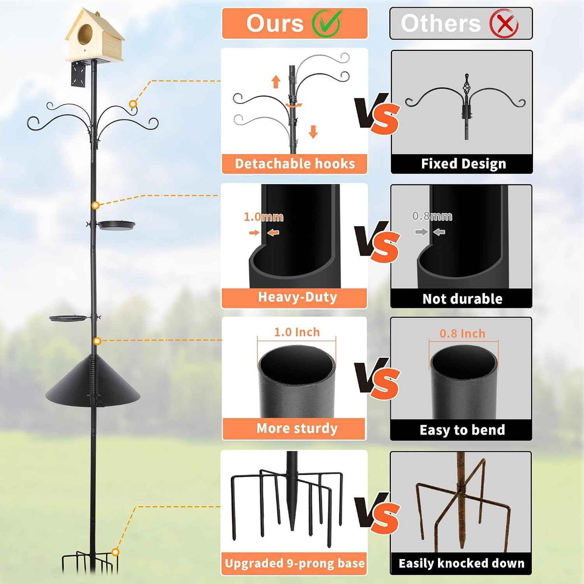 92 Inch Squirrel Proof Bird Feeder Pole with 9 Prongs Base, 1 Inch Dia Bird House Pole, Heavy Duty Bird Feeder Stand, Adjustable Shepherds Hooks for Outdoor with Squirrel Baffle Birdbath Tray