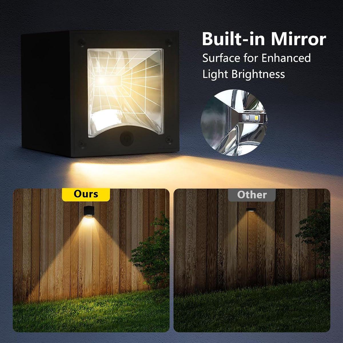Solar Wall Lights Outdoor for Mailbox, House Numbers, Address, 2 Pack | Wall Mount Downlights Dusk to Dawn Solar Powered 3000K Warm White & Cycling RGB Mode 4 X 4 in Modern Square LED Auto on/off