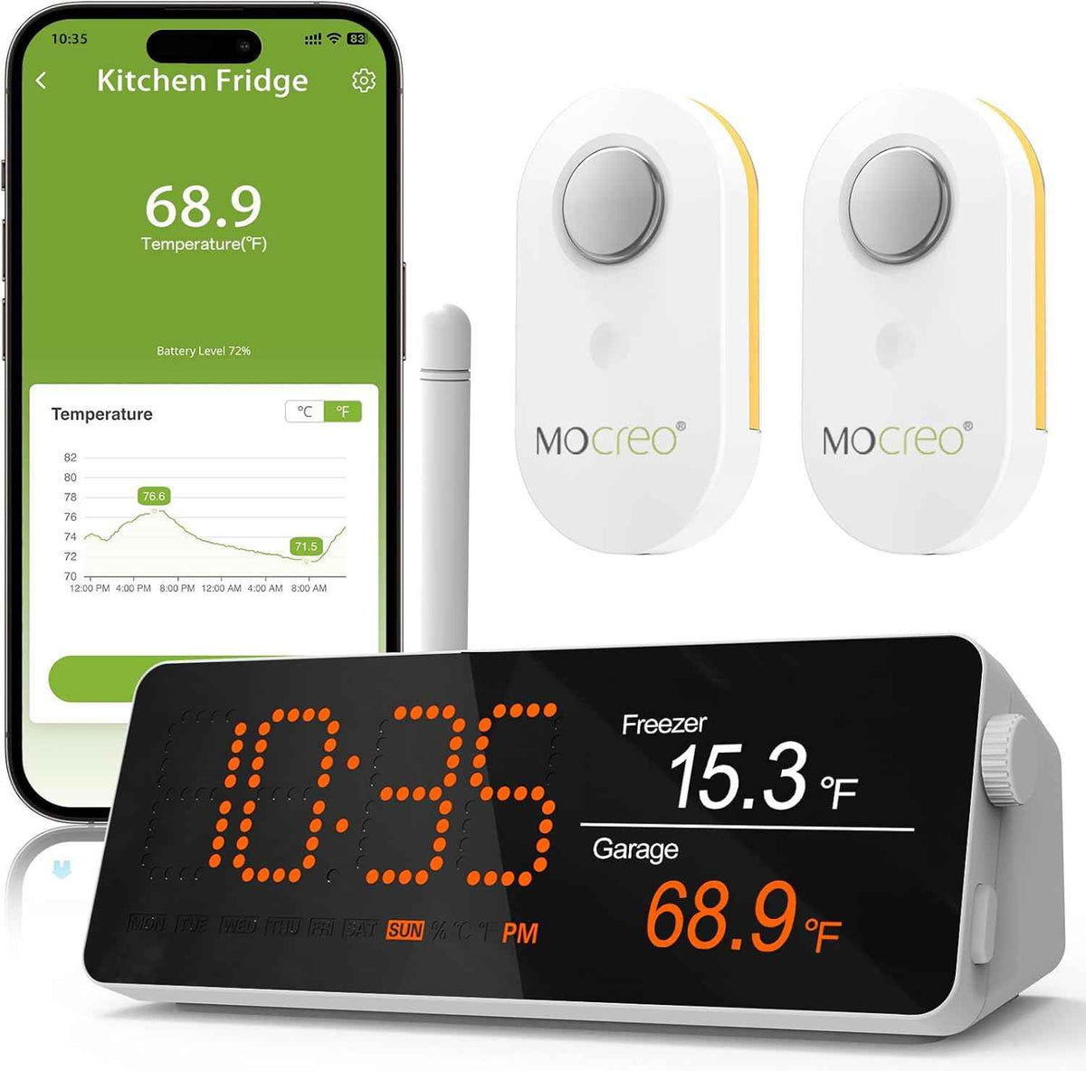 WiFi Remote Thermometer Freezer Alarm, 1/3 Mile Long Range, IP66 Waterproof, App Email Alert, with Digital Monitor Hub, 2 Smart Wireless Temperature Sensors for Fridge, RV, Greenhouse