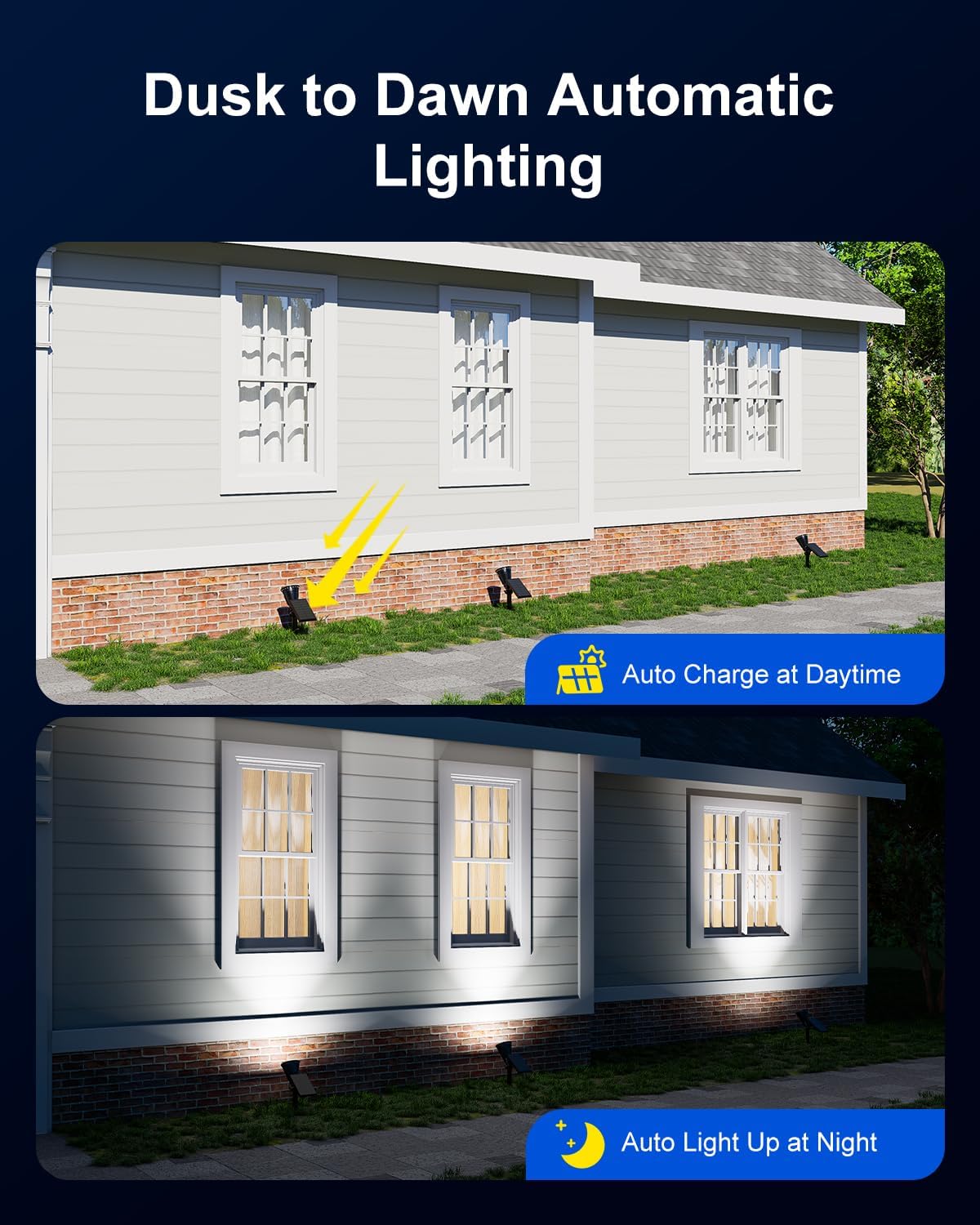 Waterproof Solar Landscape Spotlight – 2 Brightness Modes