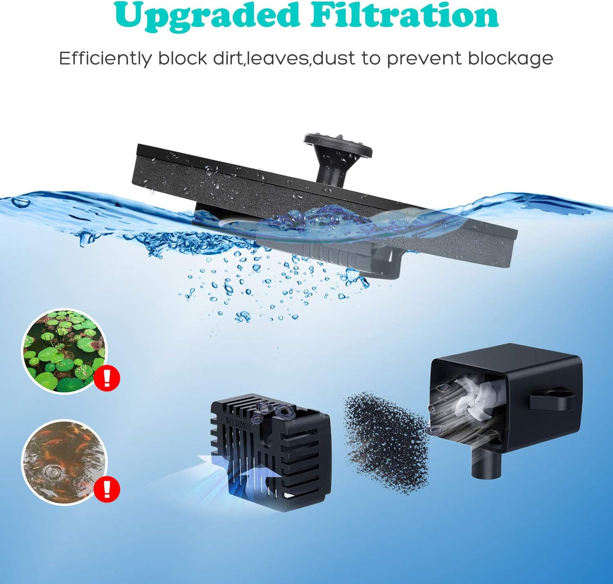 Floating Solar Fountain Pump – 1.4 W, 8 Nozzles