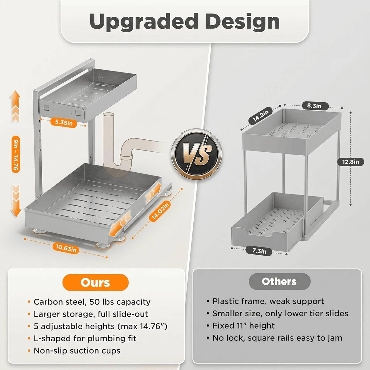 TATAANTY Under Sink Organizer, L-Shaped Metal 2-Tier Double Pull-Out Drawer for Kitchen & Bathroom Cabinets, Adjustable Height Storage - 50lbs Heavy Duty Waterproof 2PCS Height Adjustable - Field & Nook