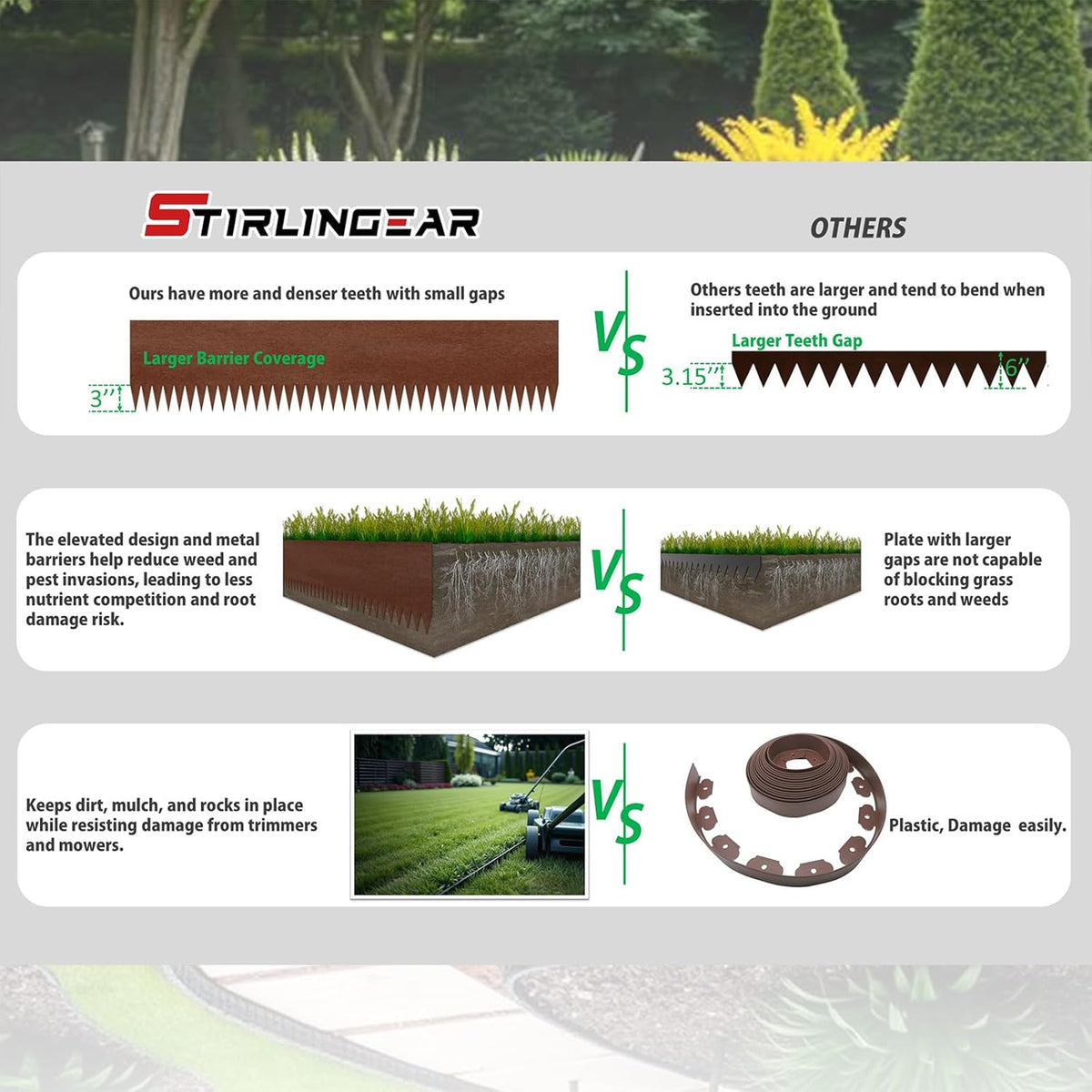 Corten Steel Landscape Edging – 8 in × 40 in, 6 Pack