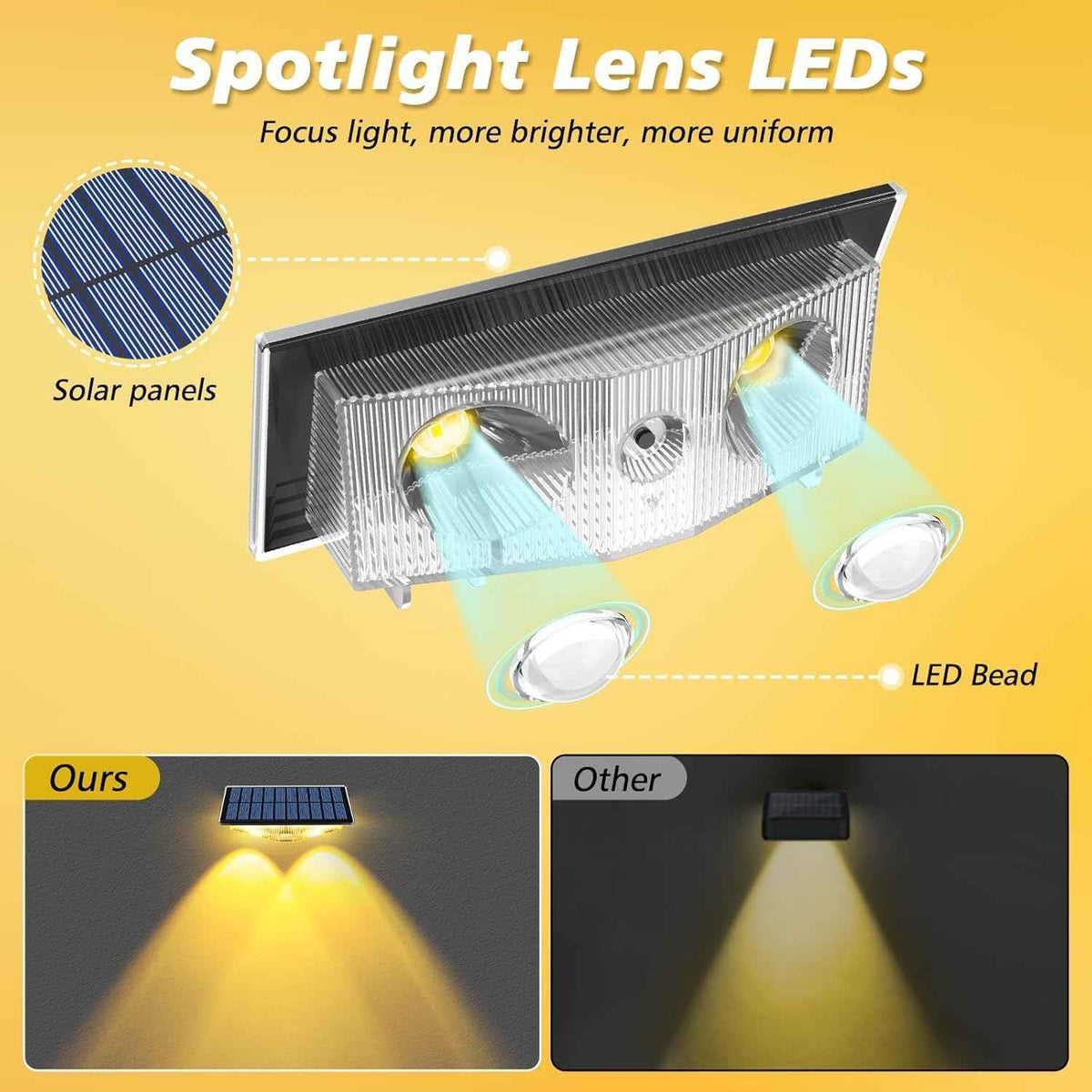 Solar Lights Outdoor for Mailbox, House Numbers, Address, Sign with 6 RGB Colors/Warm White/Cool White, IP65 Waterproof Fence Lights, Solar Powered Dusk to Dawn Wall Light Outside (4 Pack)