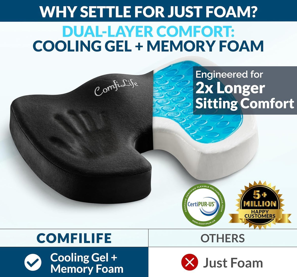 Gel and Memory Foam Ergonomic Seat Cushion - Field & Nook