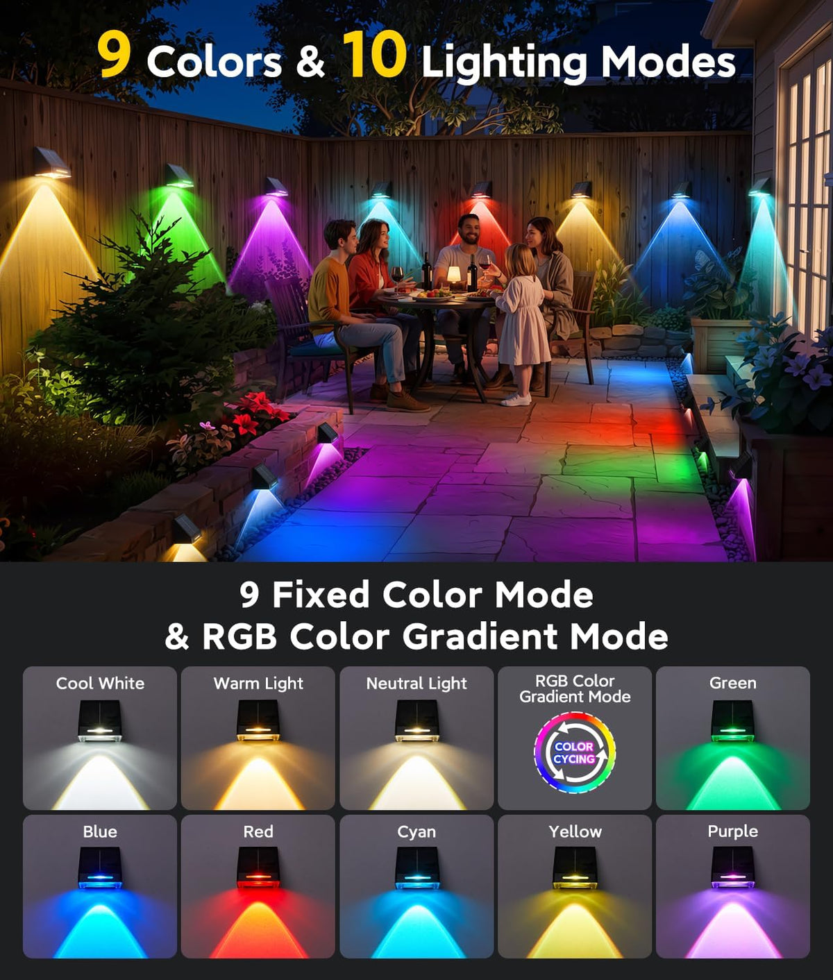 KOOPER Solar Fence Lights Outdoor Waterproof 10 Pack, Solar Fence Lights with Ultra-Bright LED Lens, 10 Modes & 9 Colors Outdoor Solar Lights for Fence, Backyard, Railing, Patio, Wall, Step, Deck