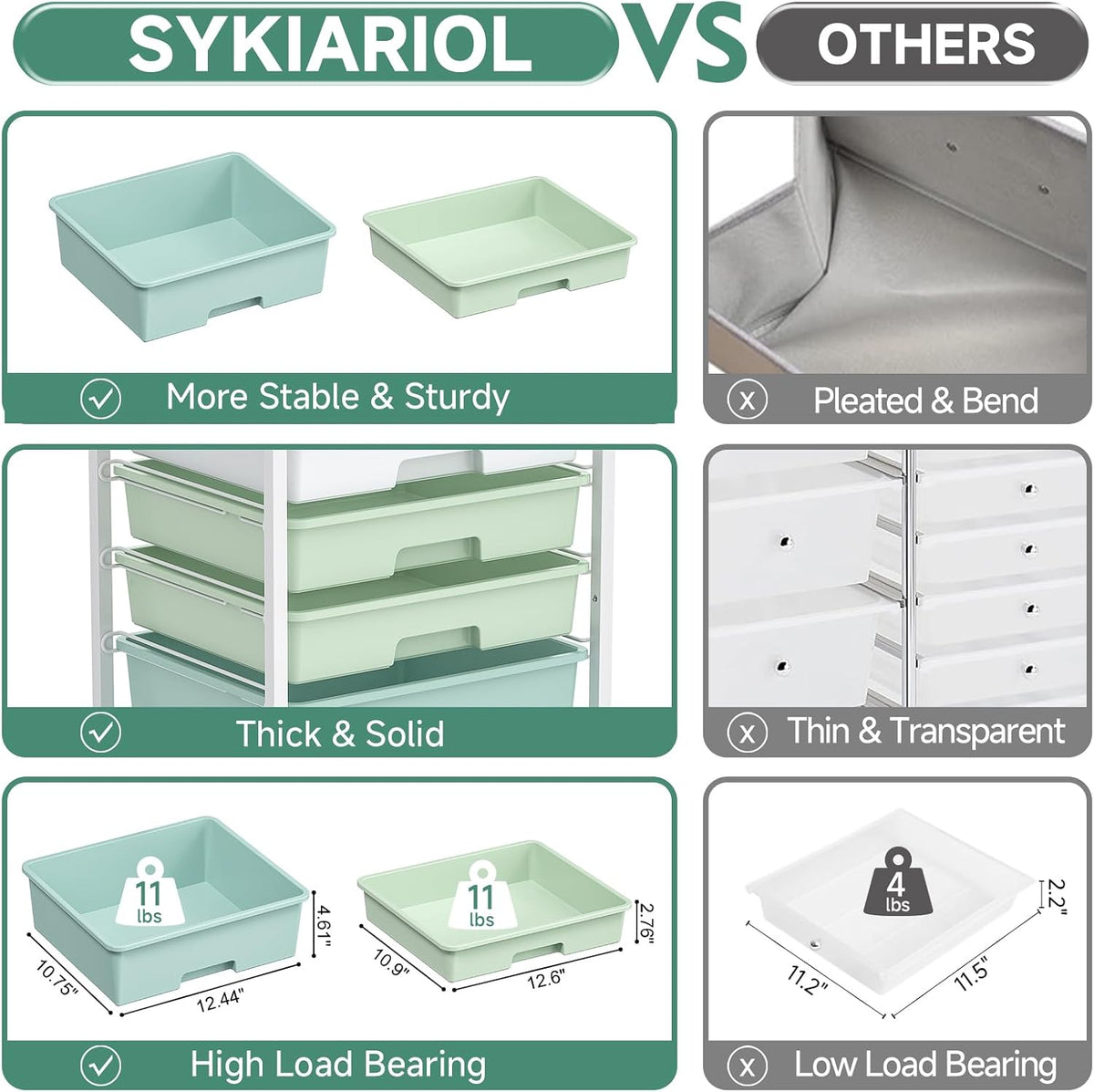 SYKIARIOL Rolling Cart with Drawers,5 Drawers Storage Cart,Light Green | 5-Tiers Utility Cart with Drawers with Lockable Wheels for Craft Organizers and Storage,Home Office,Classroom,Dorm,Playroom - Field & Nook