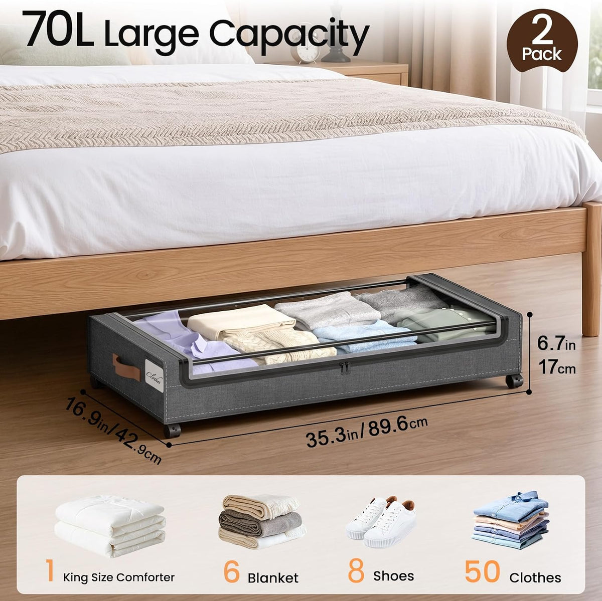 Yecaye 70L Under Bed Storage with Wheels, 2Pack Larger Capacity Under Bed Storage Containers, Underbed Shoe Storage Organizer, Rolling Under Bed Metal Drawers for Clothes, Blankets(35.5 x 17 x 6.7in) - Field & Nook