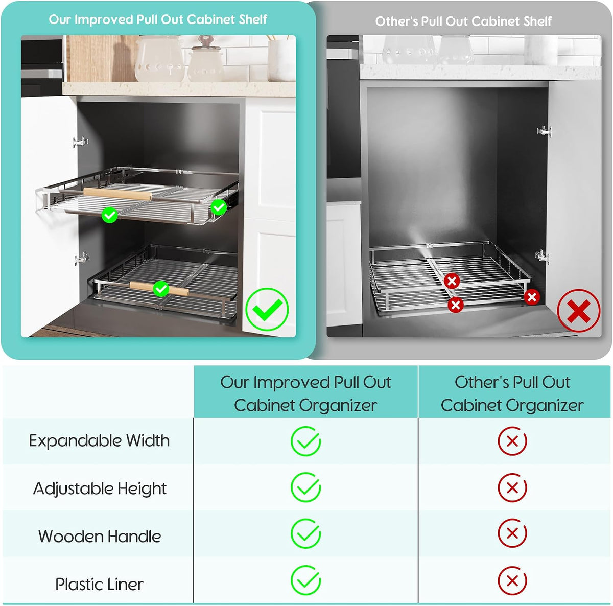 2 Pack Expandable Pull Out Cabinet Organizer, 23.2-39.9" W