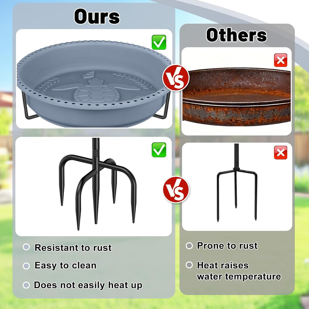 Bird Bath for Outside, Garden Freestanding Birdbath & Birdfeeder with Removable Bowl, Bird Baths Feeder for Outdoors Garden Patio Yard Lawn Decor, 5-Pronged Base & Easy to Clean(Grey)
