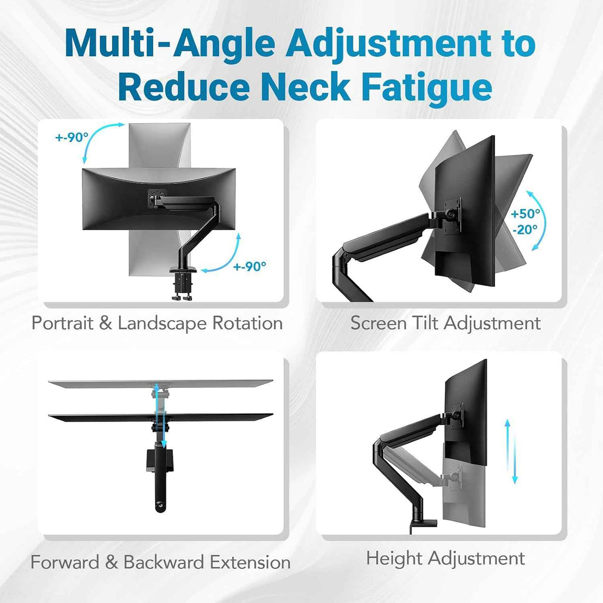 Heavy Ergonomic Single Monitor Arm Desk Mount for up to 57"Screens | for 13 27 32 34 39 40 42 49 57Inch ultrawide monitor, Holds 55 lbs, 2-Step Fast Setup, 75/100mmVesa, Black, Home & Office Use