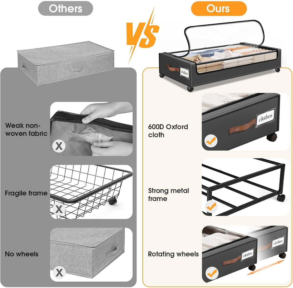 SpaceHacks Under Bed Storage with Wheels 2Pack Storage Containers with Clear Window&Label Under Bed Drawers Rolling Under Bed Storage for Clothes,Shoes, Blankets (30.71 x 16.93 x 6.69 in, Dark Grey) - Field & Nook
