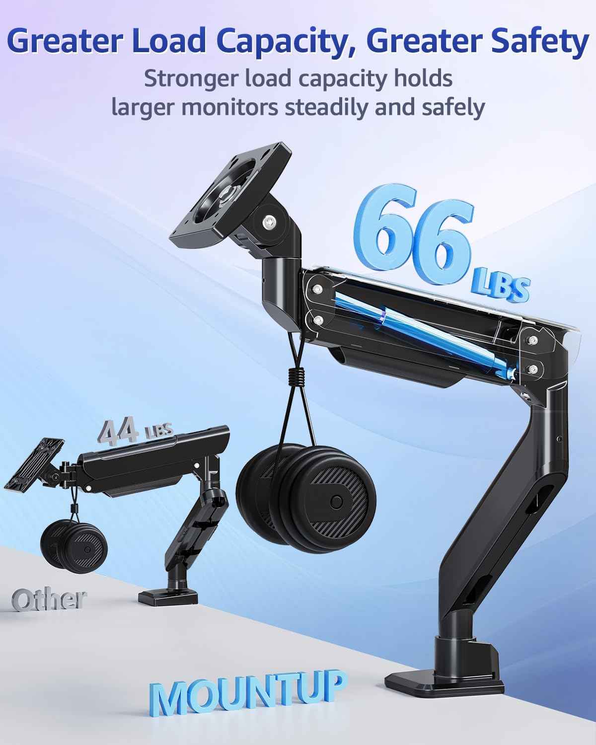 MOUNTUP Heavy Duty Monitor Arm, Single Monitor Mount for 57" Ultrawide Monitor, Supports 4.4–66 lbs, Large Monitor Arm with Full Motion Adjustment, Monitor Stand for Desk, Max VESA 100x100mm