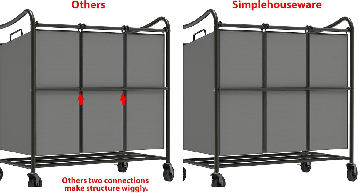 Heavy-Duty 3-Bag Laundry Sorter Cart – Dark Gray - Field & Nook