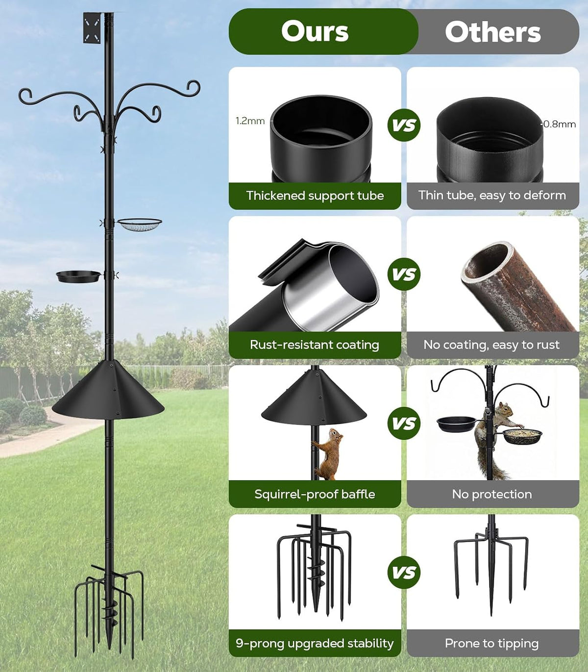 MoKo Bird Feeder Pole, 92 in Bird House Pole Squirrel Baffle 9 Prong Base | Bird Feeding Station Heavy Duty, Includes Water Bowl and Mesh Tray for Feeding, for Gardens No Bird House, Black