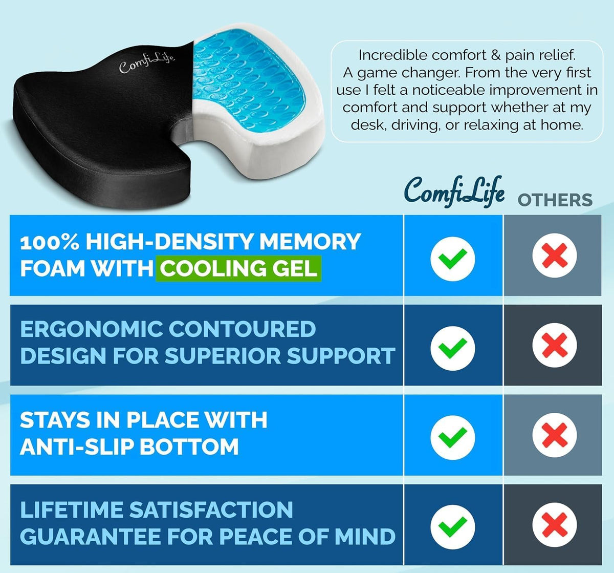 Gel and Memory Foam Ergonomic Seat Cushion - Field & Nook