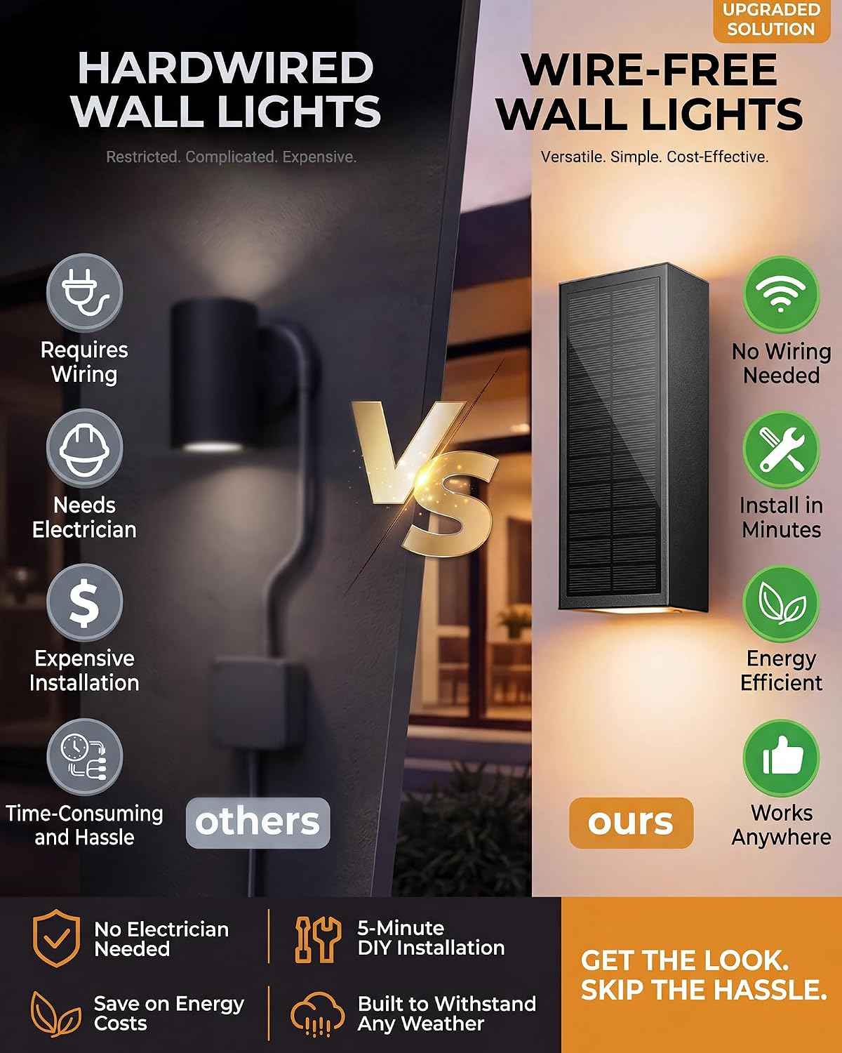 2Pack Solar Wall Lights Outdoor, Dusk to Dawn Up Down Wall Sconce, USB-C Rechargeable Backup, 3CCT Dimmable, IP65 Waterproof LED Exterior Lighting for Front Door Garage Patio Shed