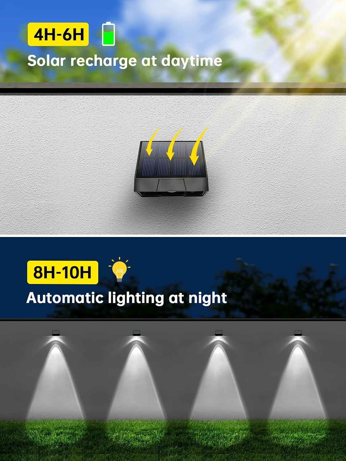 Mrzxy Solar Address Light for Mailbox, House Number, Deck, Sign, Wall | Solar Powered LED Dusk to Dawn Small Downlight Outdoor Wateproof Non-drill 6 Pack Convex Lens