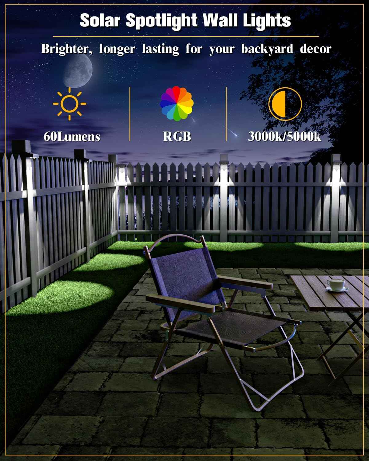 JOFIOS Solar Fence Lights 12 Pack, 50 Lumens Outdoor Fence Solar Lights with 12 Modes RGB Color Glow LED Solar Lights Outdoor Waterproof, Solar Lights for Patio, Backyard, Deck, Fence, Railing.