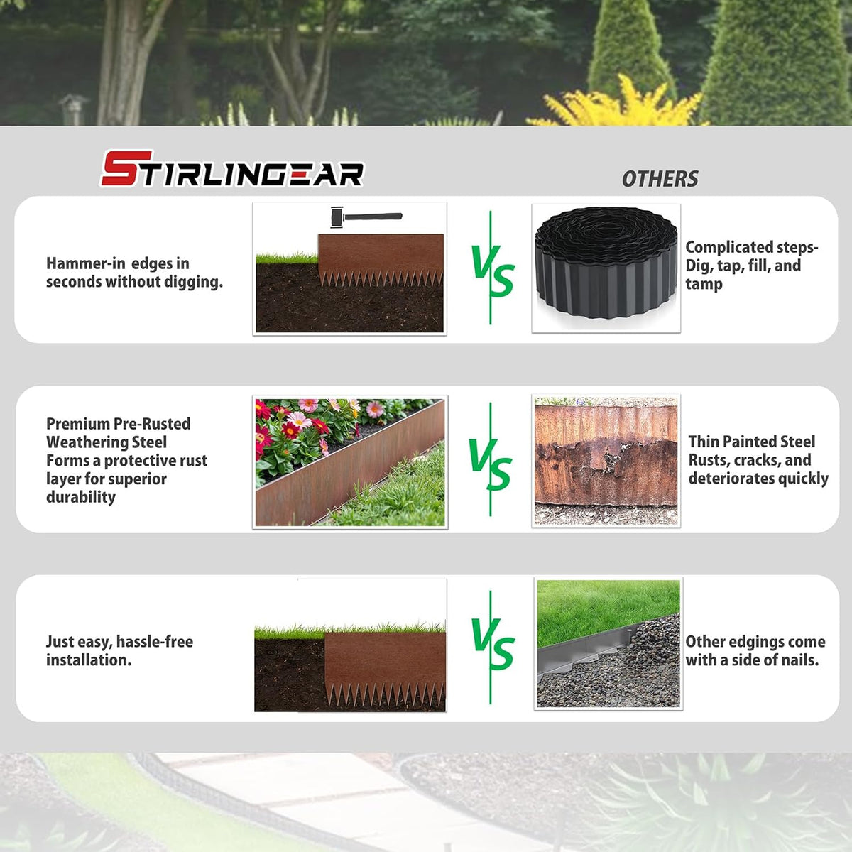 Corten Steel Landscape Edging – 8 in × 40 in, 6 Pack