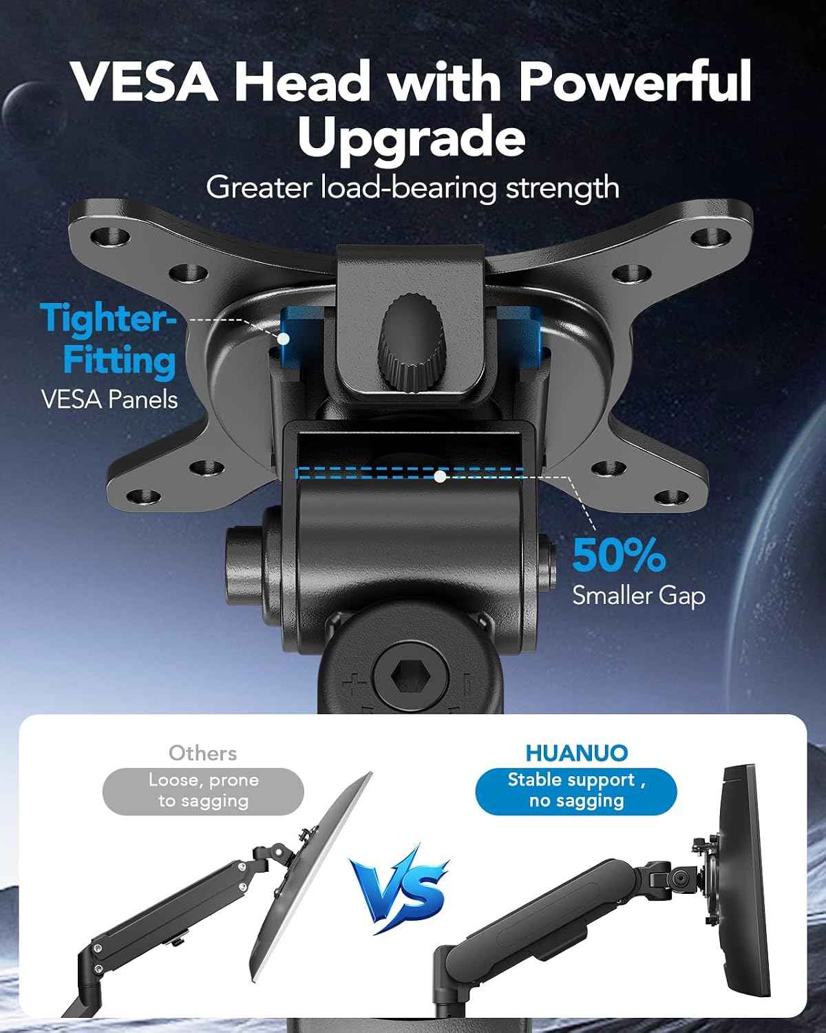 HUANUO Ultrawide Monitor Arm for 13 – 40" Screens, Single Monitor Mount Holds up to 26.4lbs, Adjustable Monitor Stand with C-Clamp & Grommet Base, VESA Mount 75x75mm/100x100mm