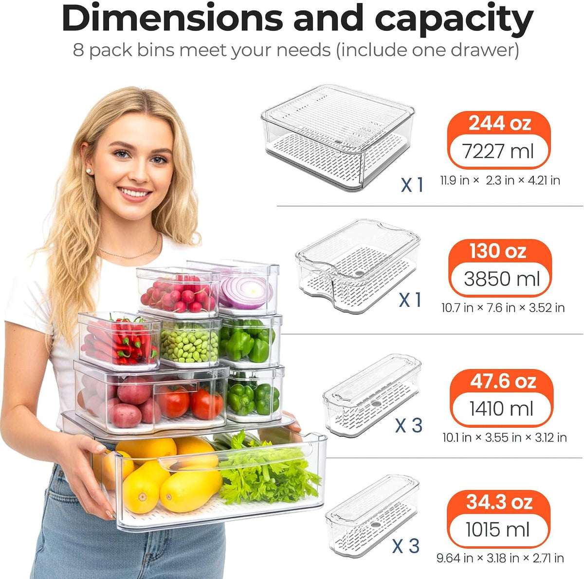 SMRCAD Clear Fridge Bins with Drain Trays - BPA-Free PET, Stackable(8 Pack) | 8 Pack: 1 Drawer + 7 lidded Bins, Helps Keep Produce Fresh, 18.3L Capacity, Hand Wash Only - Field & Nook
