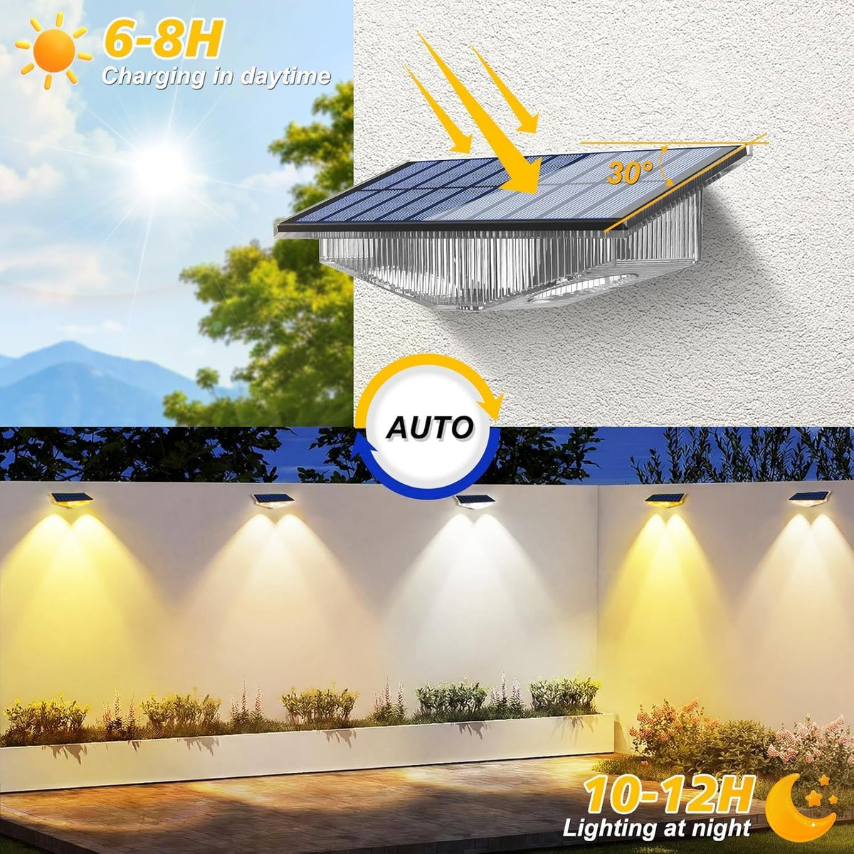Solar Lights Outdoor for Mailbox, House Numbers, Address, Sign with 6 RGB Colors/Warm White/Cool White, IP65 Waterproof Fence Lights, Solar Powered Dusk to Dawn Wall Light Outside (4 Pack)