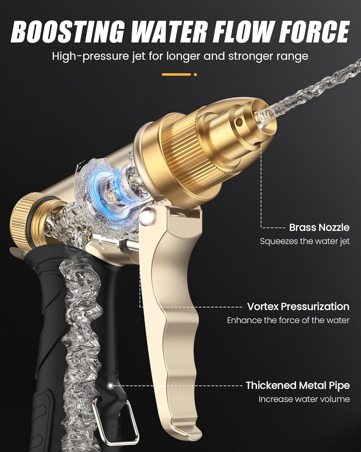 Upgraded Heavy-Duty Metal Adjustable Hose Nozzle - Field & Nook