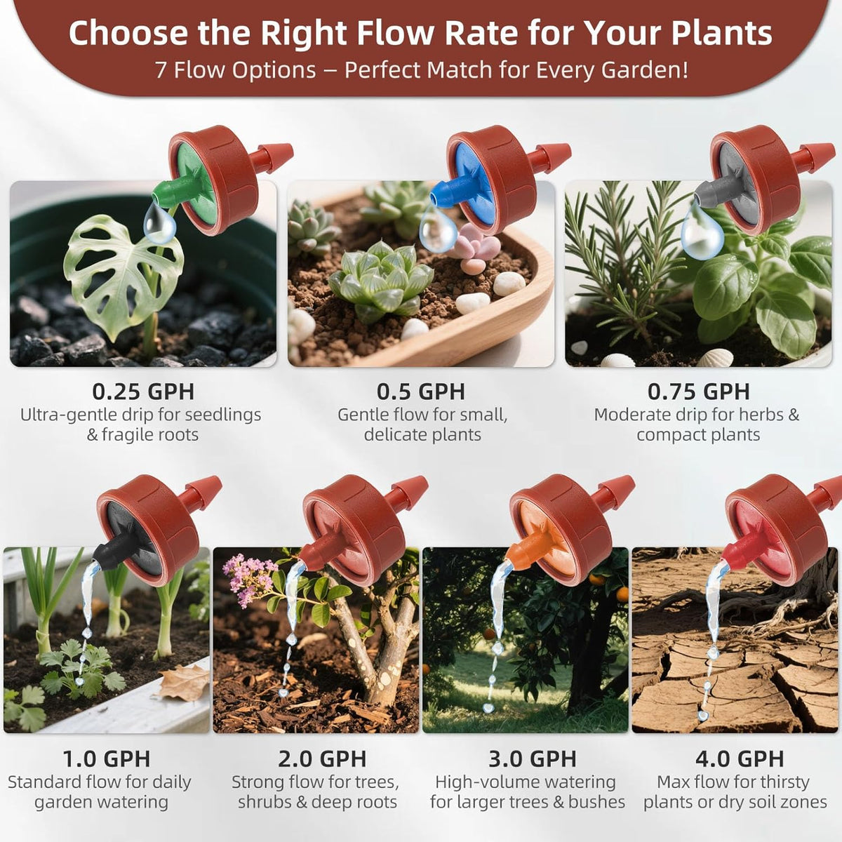 Pressure-Compensating Irrigation Drippers – 0.5 GPH, 60 Pack