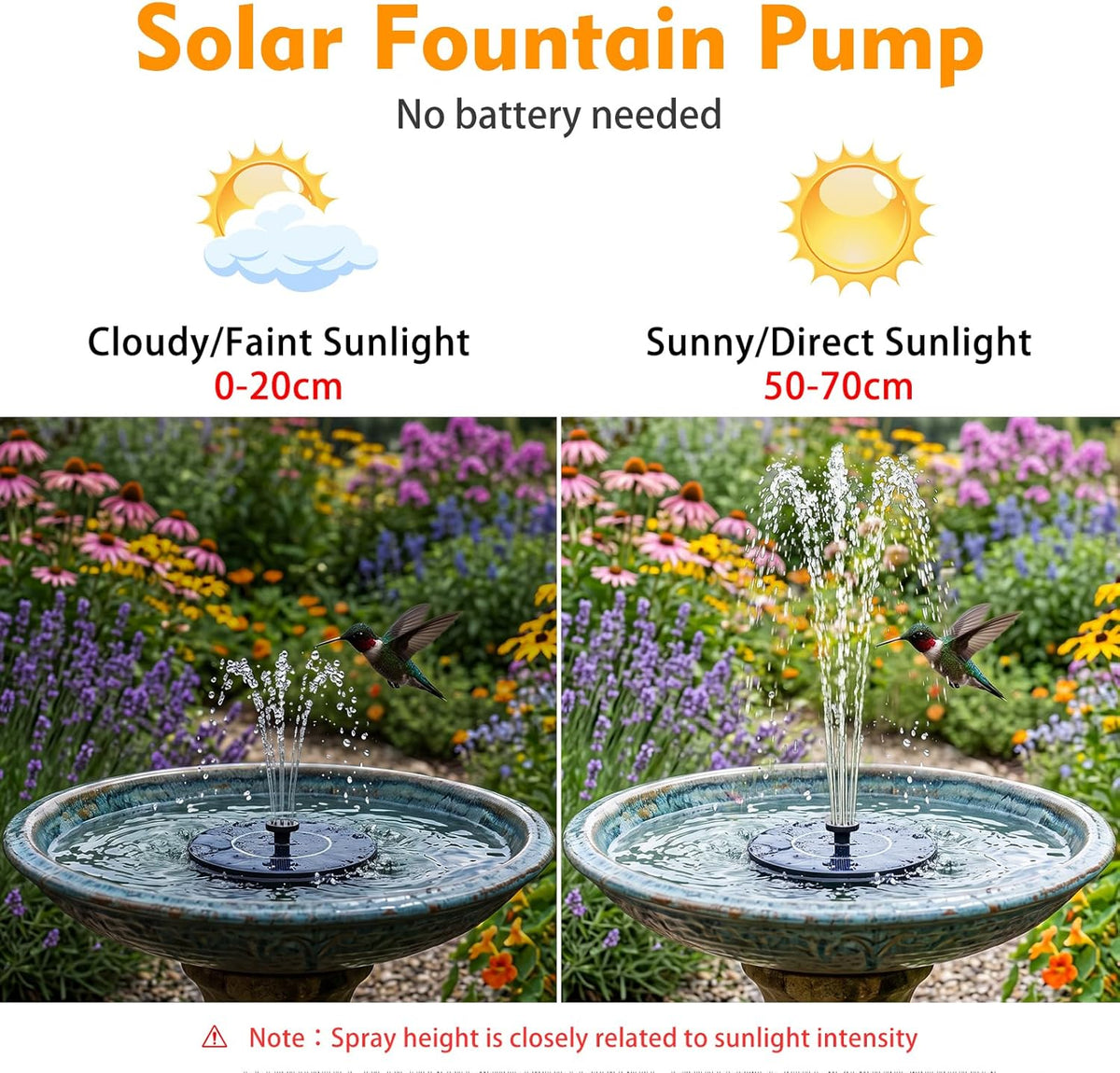 Floating Solar Fountain Pump – 1.4 W, 8 Nozzles