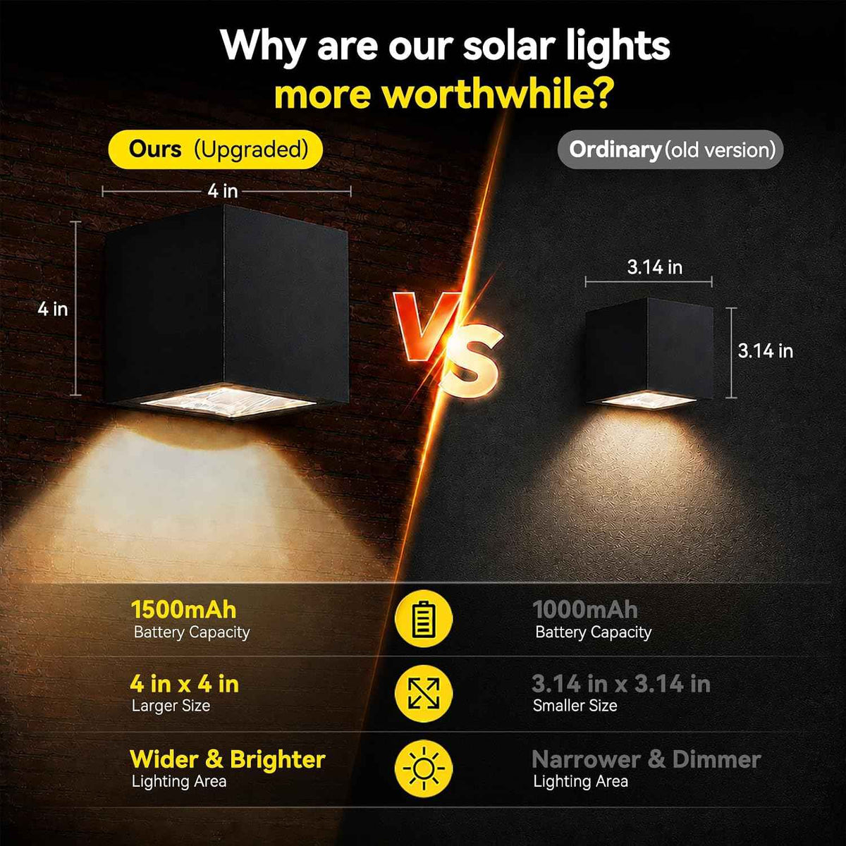 Solar Wall Lights Outdoor for Mailbox, House Numbers, Address, 2 Pack | Wall Mount Downlights Dusk to Dawn Solar Powered 3000K Warm White & Cycling RGB Mode 4 X 4 in Modern Square LED Auto on/off